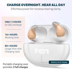 App-Controlled CIC Hearing Aid - Discreet Rechargeable Design - Smart 16 Channel Digital Sound - Personalized Audio Control and comfortable fit