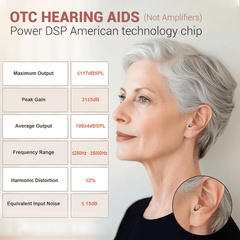 Minura – Discreet Rechargeable CIC Hearing Aids for Everyday Listening