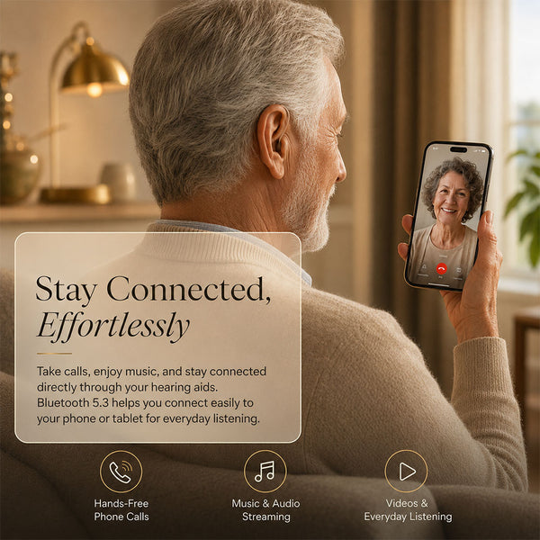 AUREX™ Rechargeable Bluetooth Hearing Aids - discreet receiver-in-canal (RIC) - Claritytone