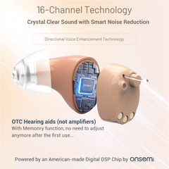 Minura – Discreet Rechargeable CIC Hearing Aids for Everyday Listening