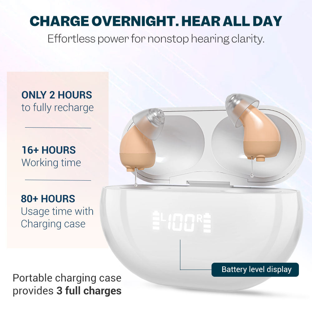 App-Controlled CIC Hearing Aid - Discreet Rechargeable Design - Smart 16 Channel Digital Sound - Personalized Audio Control and comfortable fit