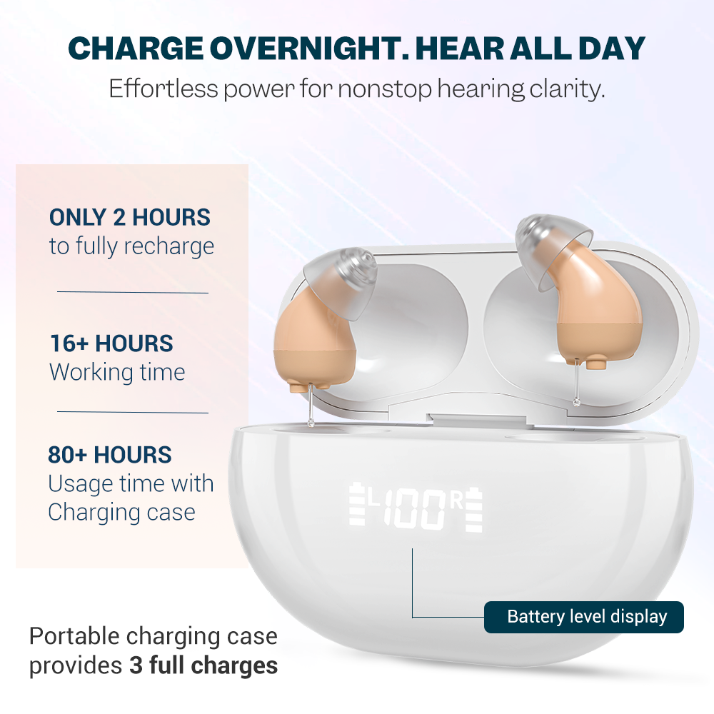 Minura Pro – Discreet Rechargeable CIC Hearing Aids (App Controled)