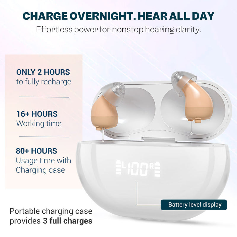 App-Controlled CIC Hearing Aid - Discreet Rechargeable Design - Smart 16 Channel Digital Sound - Personalized Audio Control and comfortable fit