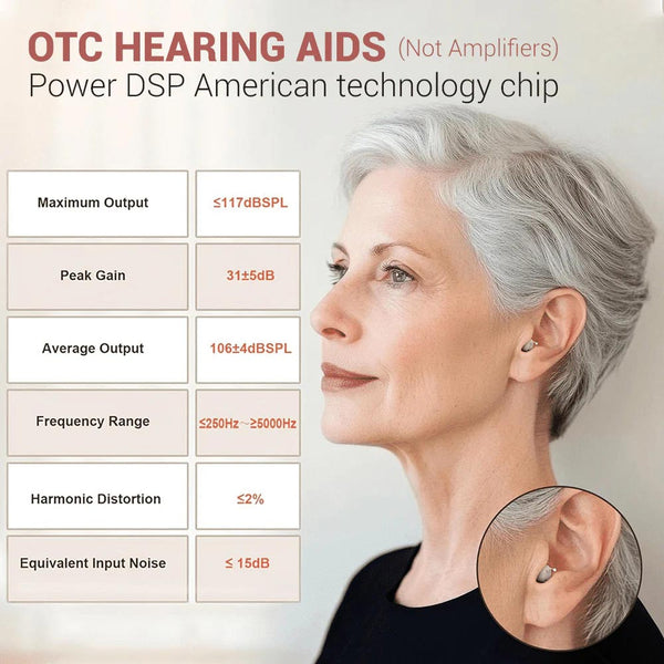 Minura – Discreet rechargeable hearing aids for seniors - Claritytone